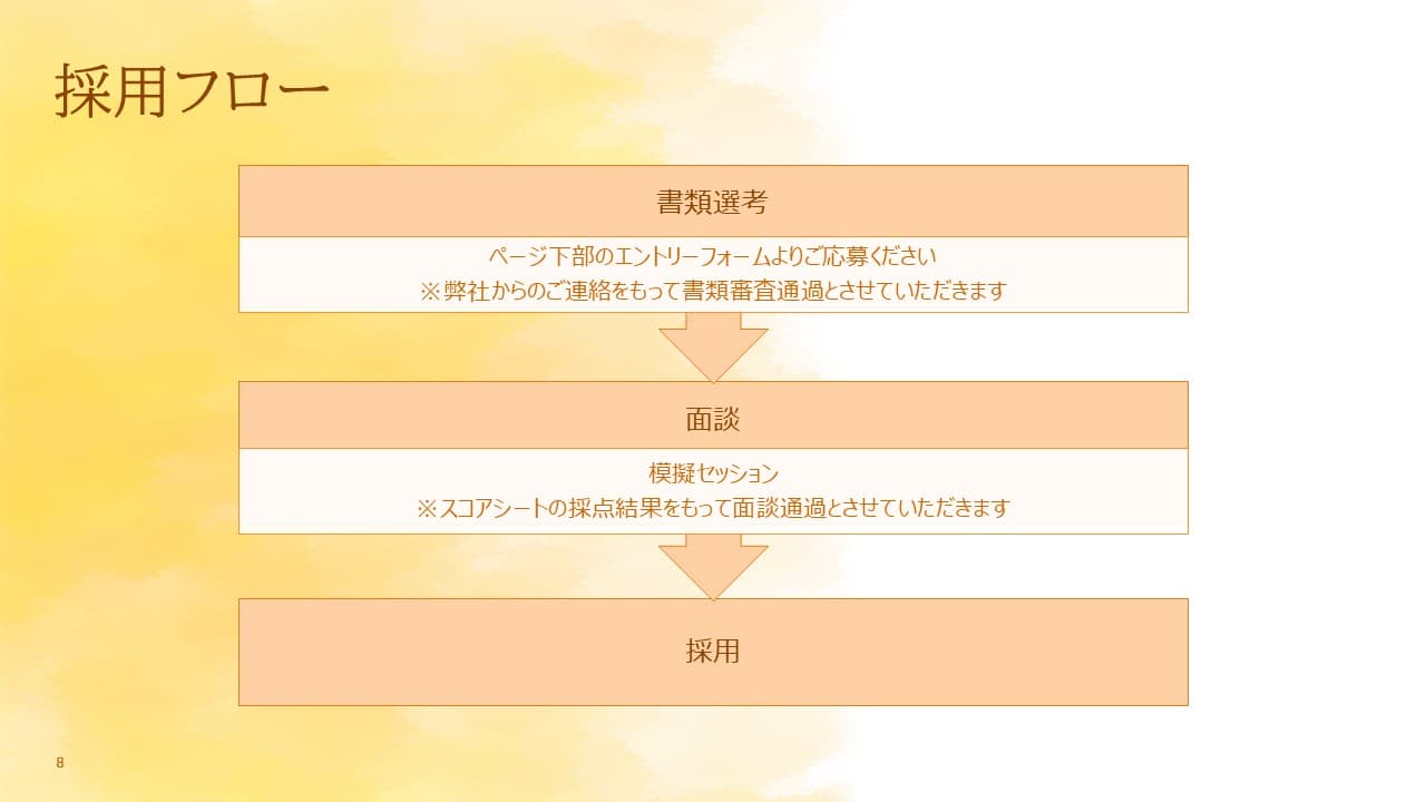 Slide 8